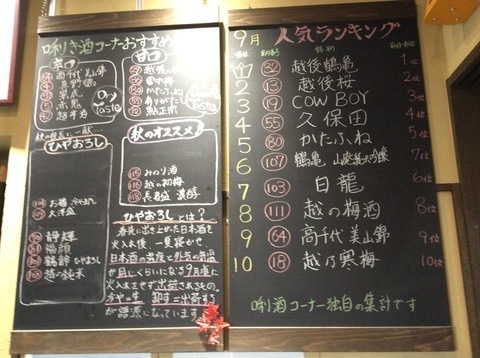 越後湯沢ぽんしゅ館酒ランキング